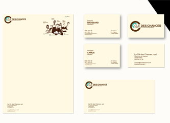 branding wagram